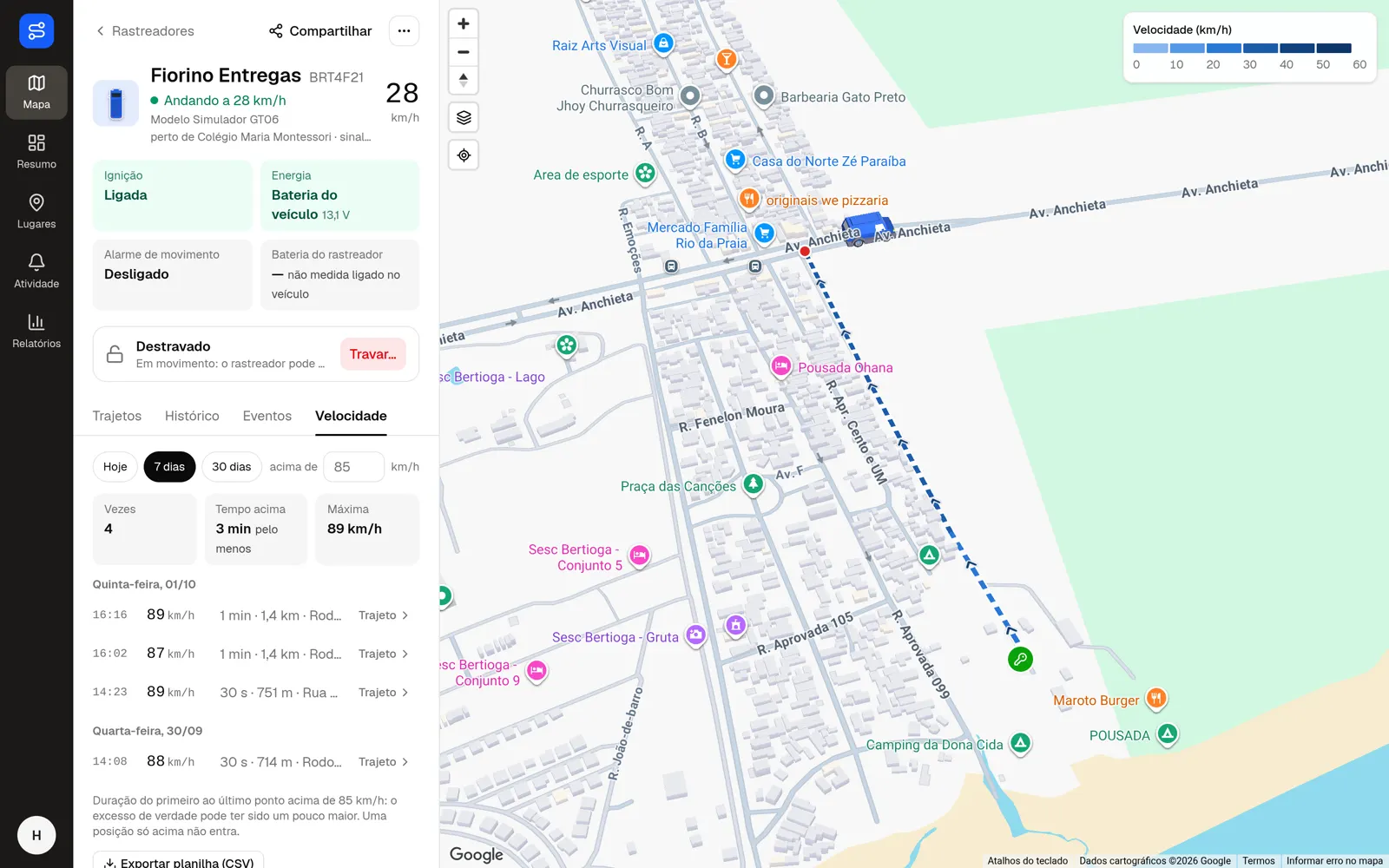 Aba Velocidade do veículo: 4 excessos em 7 dias, máxima de 89 km/h, com a lista de cada excesso.