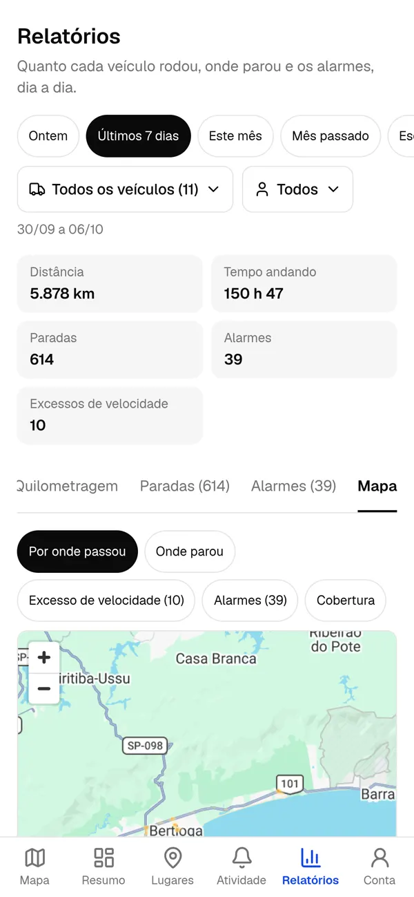 Mapa de calor das ruas por onde a frota passou.